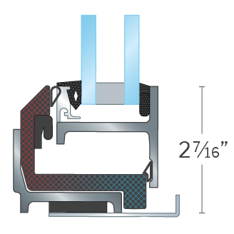 Slightline 3 operable comparison