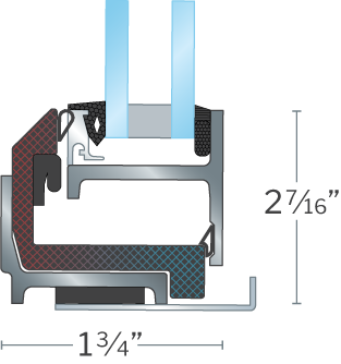 Slightline operable comparison